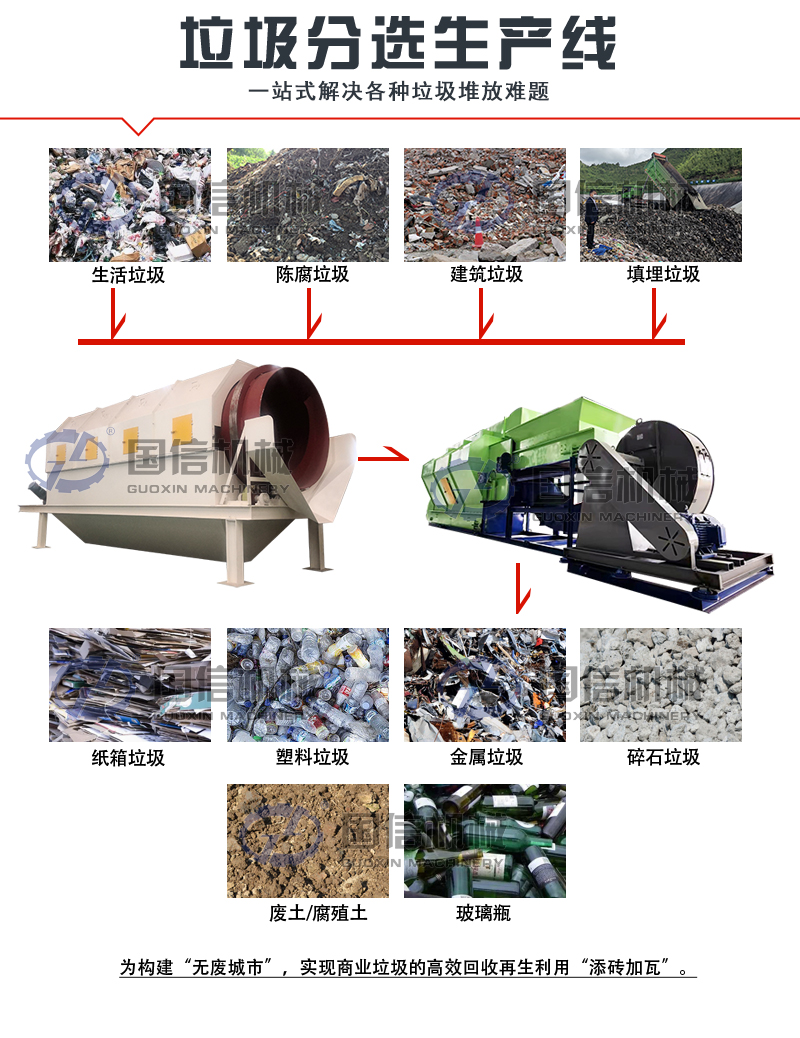 大件垃圾處理設備生產線