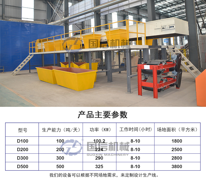 固廢垃圾處理設備參數