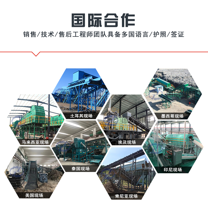 固廢垃圾處理設備國際合作